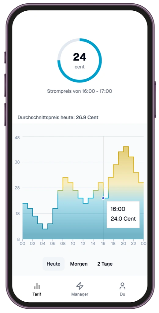 5 Seen Solar Energiemanager App zeigt die Vorteile mit dynamischen Stromtarifen